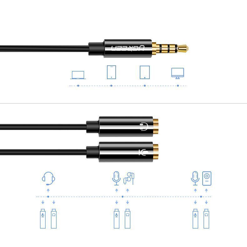 Kaabel Ugreen 3,5 mm mini jack, 20 cm (AV141 30620) hind ja info | Juhtmed ja kaablid | hansapost.ee