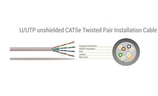 Sbox UTP-1Y Cat5E 1 M цена и информация | Кабели и провода | hansapost.ee