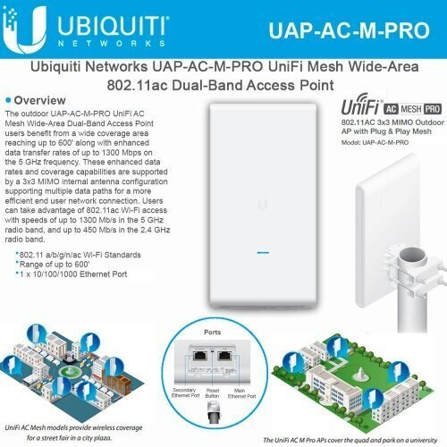 Juhtmevaba pääsupunkt UBIQUITI UNIFI UAP AC PRO MESH, 1750 Mbp/s, valge hind ja info | Juhtmeta pöörduspunktid | hansapost.ee