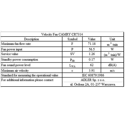 Ventilaator alusega Camry CR 7314 hind ja info | Ventilaatorid | hansapost.ee