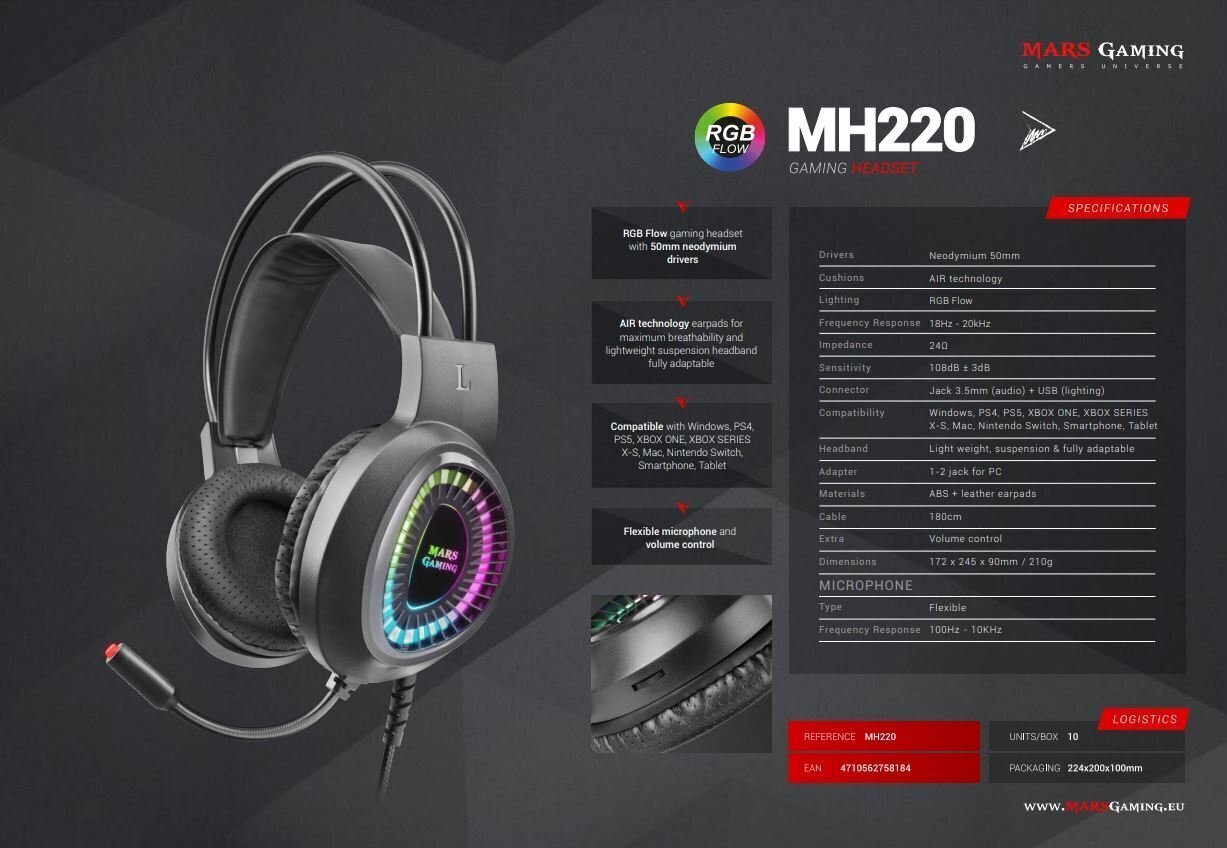 Mars Gaming MH220 цена и информация | Kõrvaklapid | hansapost.ee