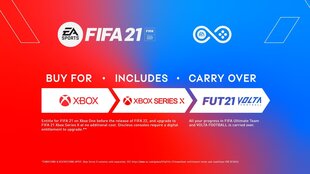 EA FIFA 21, Xbox One hind ja info | Konsooli- ja arvutimängud | hansapost.ee