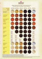 Taimne tumepruun juuksevärv Dark Brown Sattva Ayurveda, 150g hind ja info | Juuksevärvid | hansapost.ee