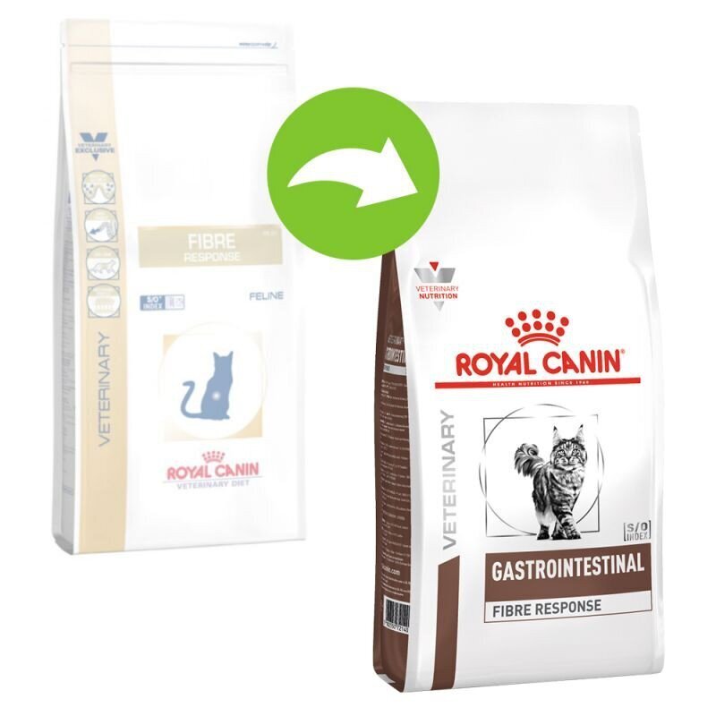 Royal Canin Cat fibre response, 4 kg цена и информация | Kassi kuivtoit ja kassikrõbinad | hansapost.ee