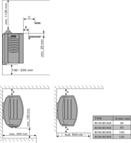 Sauna Elektrikeris Harvia Vega BC80 8kW Integreeritud Juhtimisega hind ja info | Sauna seadmed | hansapost.ee