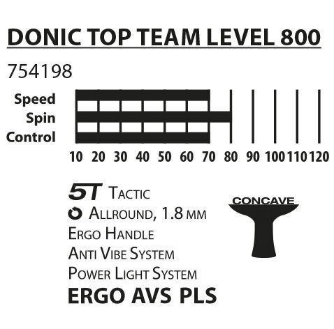 Lauatennise reket Donic Top Team 800 цена и информация | Pingpongi/lautennise reketid ja reketi kotid | hansapost.ee