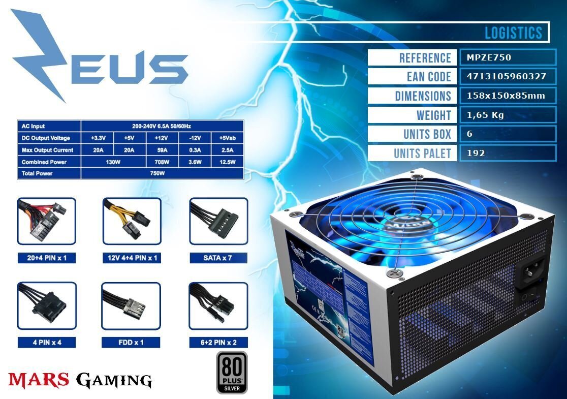 Mars Gaming MPZE750 hind ja info | Toiteplokid | hansapost.ee
