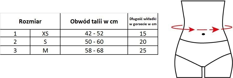 Rühikorsett laste 652b-1 hind ja info | Liigesetoed ja kaitsmed | hansapost.ee