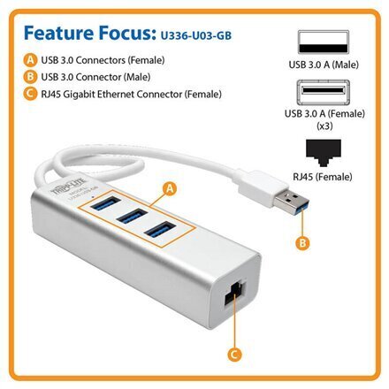 Tripp Lite USB 3.0 SuperSpeed to Gigabit hind ja info | Juhtmed ja kaablid | hansapost.ee