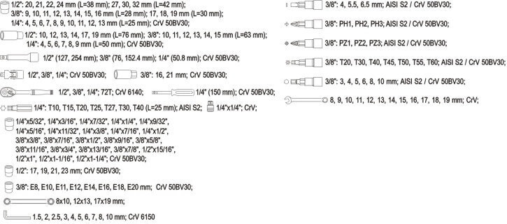 Tööriistakomplekt Yato CrV 150tk 1/2 цена и информация | Käsitööriistad | hansapost.ee