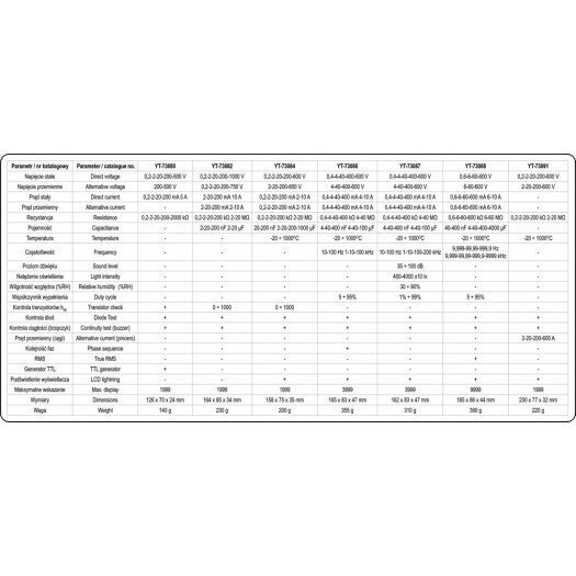 Digitaalne multimeeter universaalne, 0-600V, YT-73086 YATO цена и информация | Käsitööriistad | hansapost.ee