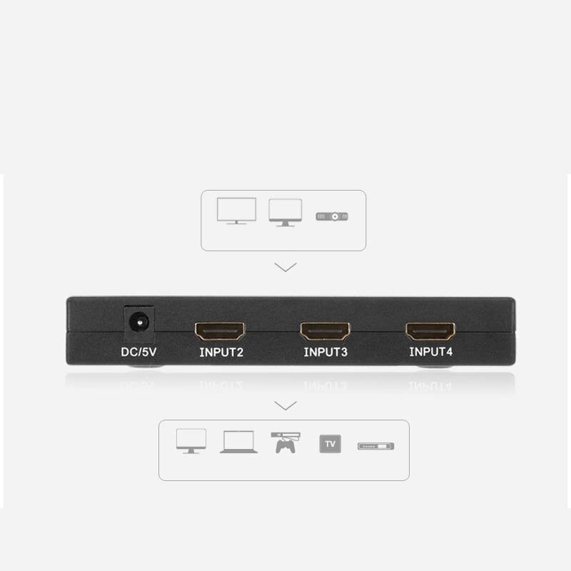 Ugreen jaotur 4x HDMI (sisend) kuni 2x HDMI (väljund) jaoturi lüliti 4K / FullHD must (40216) цена и информация | USB adapterid ja jagajad | hansapost.ee