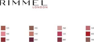 Rimmel London Lasting Finish huulepliiats 1,2 g, 880 Wine hind ja info | Huulekosmeetika | hansapost.ee