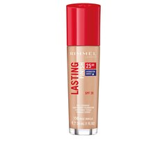 <p><b>Жидкая основа для макияжа Rimmel London Lasting Finish Nº 150 Spf 20 </b>позволит вам выглядеть еще более привлекательной! Попробуйте качественные <b>100% оригинальные продукты </b><b>Rimmel London</b>&nbsp;и позвольте лучшим профессионалам позаботиться о вашей красоте.</p><br><ul><li>Ингредиент: <ul><li>Propylene carbonate</li><li>Silica silylate</li><li>Sodium hyaluronate</li><li>Sodium chloride</li><li>Sodium hydroxide</li><li>Sodium lactate</li><li>Sodium pca</li><li>Sodium sulfate</li><li>Talc</li><li>Titanium dioxide</li><li>Tocopheryl acetate</li><li>Trehalose</li><li>Tribehenin</li><li>Triethoxycaprylylsilane</li><li>Trihydroxystearin</li><li>Trimethylsiloxysilicate</li><li>Urea</li><li>Xanthan gum</li><li>Allantoin</li><li>Alpha-isomethyl ionone</li><li>Amodimethicone</li><li>Benzyl salicylate</li><li>Bht</li><li>Butylene glycol</li><li>Butylphenyl methylpropional</li><li>Cetyl peg/ppg-10/1 dimethicone</li><li>Chlorphenesin</li><li>Citric acid</li><li>Citronellol</li><li>Cyclopentasiloxane</li><li>Dimethicone/vinyl dimethicone crosspolymer</li><li>Dimethiconol</li><li>Disteardimonium hectorite</li><li>Ethylhexyl methoxycinnamate</li><li>Fragance (parfum)</li><li>Fructose</li><li>Glucose</li><li>Hexyl cinnamal</li><li>Hydroxyethylcellulose</li><li>Laureth-4</li><li>Laureth-7</li><li>Limonene</li><li>Linalool</li><li>Magnesium sulfate</li><li>Maltose</li><li>Pentaerythrityl tetra-di-t-butyl hydroxyhydrocinnamate</li><li>Pentylene glycol</li><li>Phenoxyethanol</li><li>Glycerin</li><li>Geraniol</li><li>Lecithin</li><li>Zinc Stearate</li><li>Acrylates/C12-22 Alkyl Methacrylate Copolymer</li></ul></li><li>Тип: макияж</li><li>Характеристики: <ul><li>Устойчивый к поту</li><li>Хватает на долго</li><li>Водостойкий</li><li>Жаропрочные</li></ul></li><li>Свойства: Увлажняющее</li><li>Spf: Spf 20</li><li>Цвет: Nº 150</li></ul> цена и информация | Пудры, базы под макияж | hansapost.ee