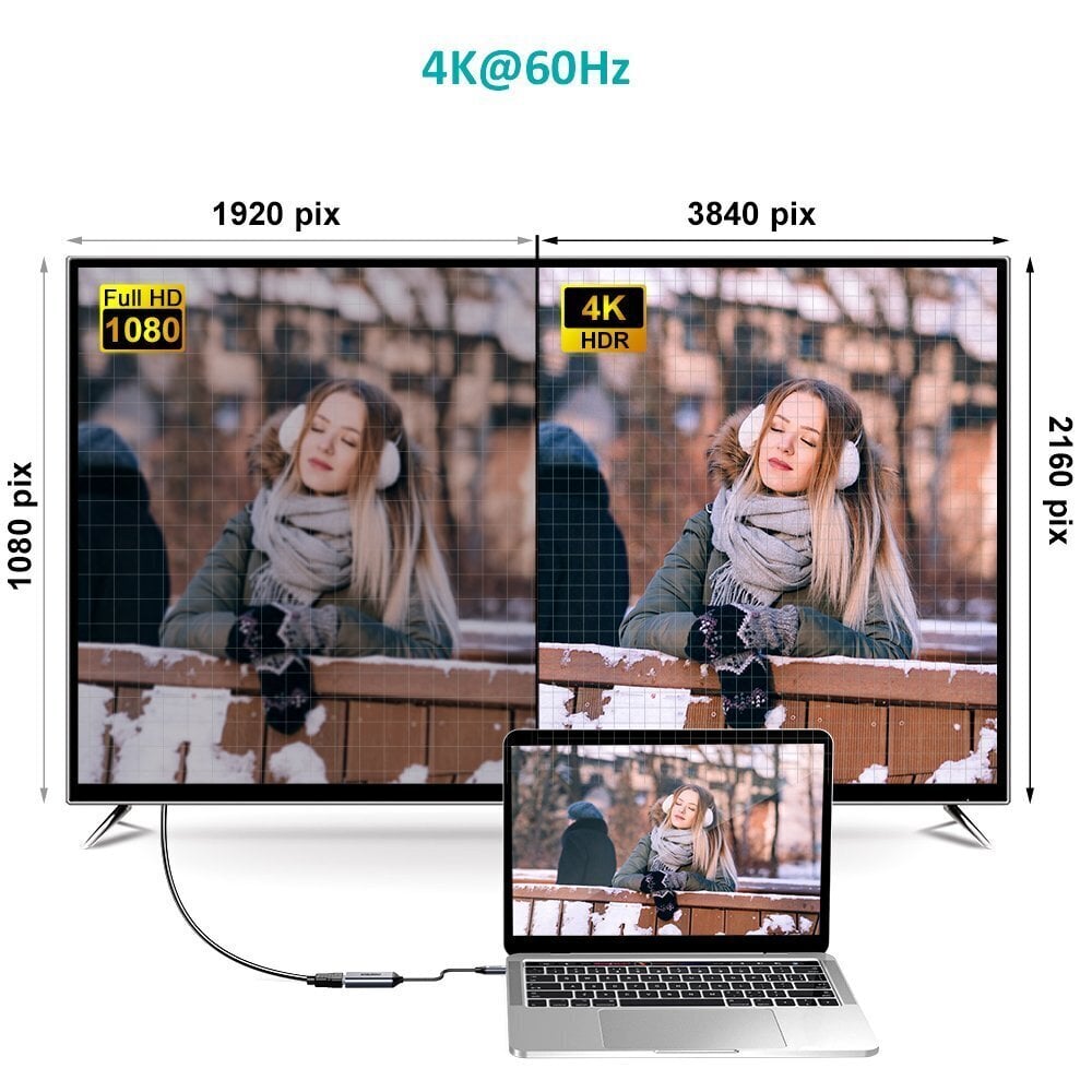 Choetech unidirectional cable adapter HUB USB Type C (male) to HDMI (female) 4K 60Hz gray (HUB-H10) цена и информация | USB adapterid ja jagajad | hansapost.ee