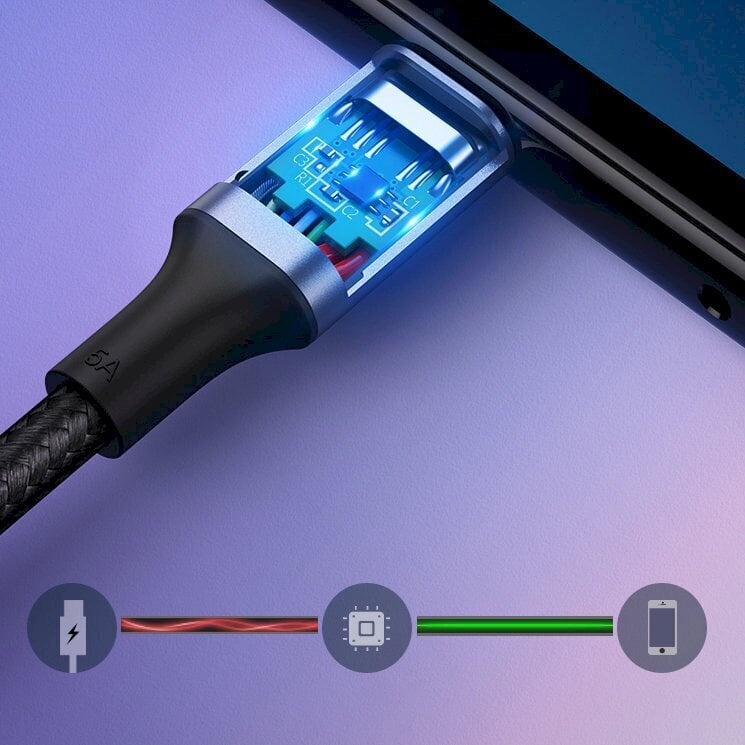 Laadimis- ja infoedastuskaabel Ugreen USB Type C - USB Type C 100W 3m, hall цена и информация | Mobiiltelefonide kaablid | hansapost.ee