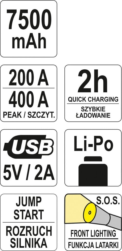 Laadija-käivitaja, multifunktsionaalne akupank Powerbank Li-Po 7500 mAh Yato YT-83080 hind ja info | Auto akulaadijad | hansapost.ee