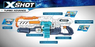 Игрушечная винтовка Xshot Turbo Advance, 36136 цена и информация | Игрушки для мальчиков | hansapost.ee