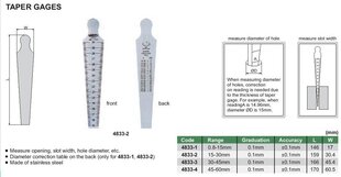 Kooniline gabariit Insize 0.8-15mm (1/32"~5/8") 0.1mm hind ja info | Käsitööriistad | hansapost.ee