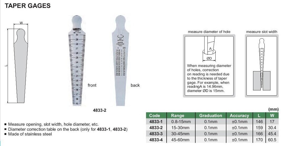 Kooniline gabariit Insize 0.8-15mm (1/32"~5/8") 0.1mm hind ja info | Käsitööriistad | hansapost.ee
