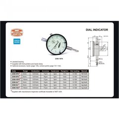 Indikaator Insize 0-100 mm, 0,01 mm hind ja info | Käsitööriistad | hansapost.ee