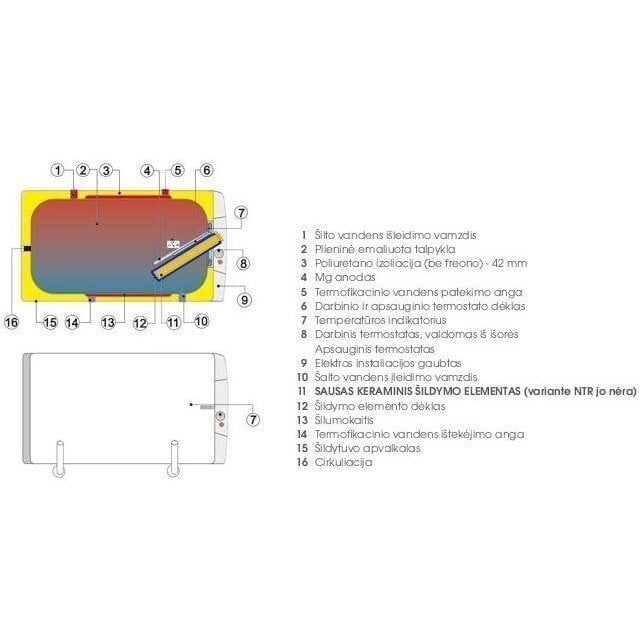 Kombineeritud boiler Dražice OKCV 200 l, horisontaalne hind ja info | Veeboilerid | hansapost.ee