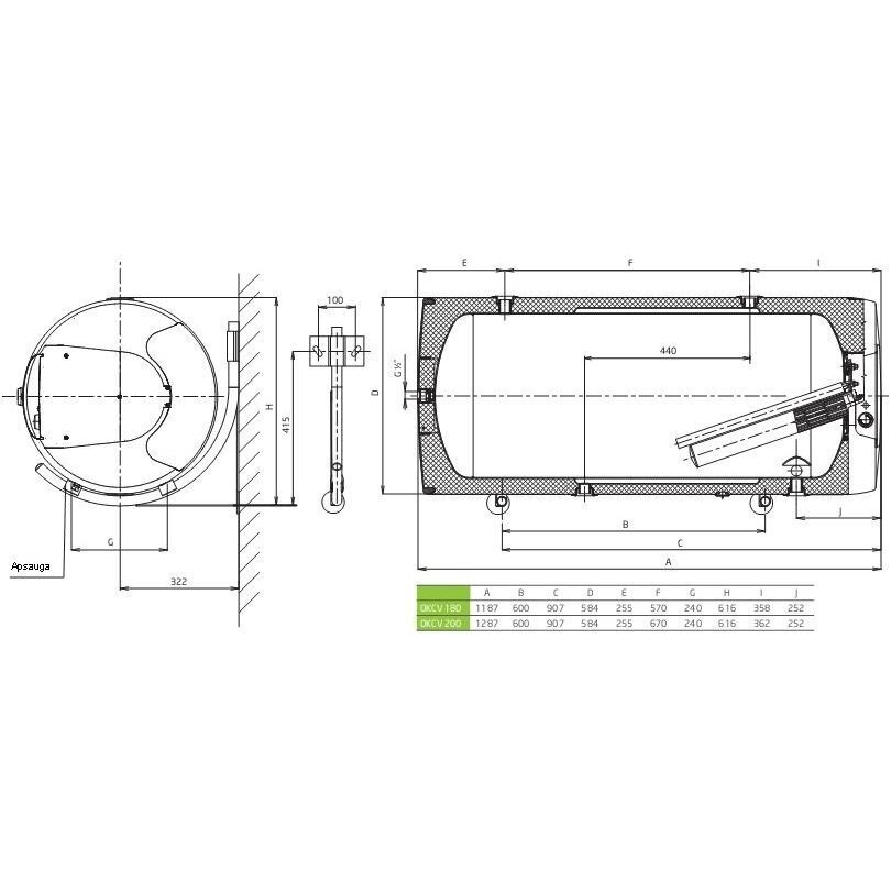 Kombineeritud boiler Dražice OKCV 200 l, horisontaalne hind ja info | Veeboilerid | hansapost.ee