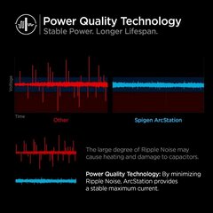 Spigen Arcstation PE2103EU hind ja info | Laadijad mobiiltelefonidele | hansapost.ee