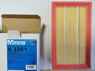 Фильтр MFilter K1054 для пылесосов Karcher DS5500 цена и информация | Аксессуары для пылесосов | hansapost.ee