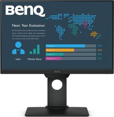 Монитор BenQ BL2381T цена и информация | BenQ Мониторы, стойки для мониторов | hansapost.ee