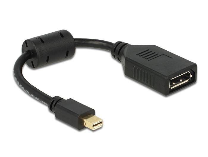 Delock 65554 hind ja info | USB adapterid ja jagajad | hansapost.ee