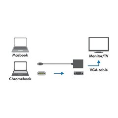 LogiLink - Адаптер VGA для USB-C цена и информация | Адаптеры и USB-hub | hansapost.ee