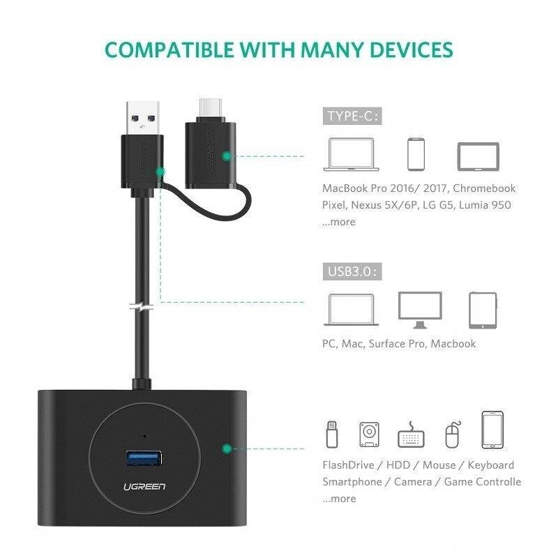 Ugreen USB 3.2 Gen 1 HUB 4x USB koos USB Type C port 1m must (CR113 40850) цена и информация | USB adapterid ja jagajad | hansapost.ee