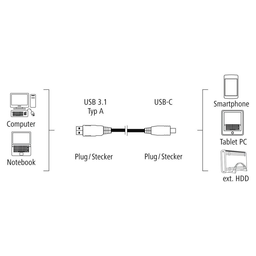 USB-C juhe, USB-C - USB 3.1 A, kullatud kontaktid, 1.8 m, must цена и информация | Mobiiltelefonide kaablid | hansapost.ee