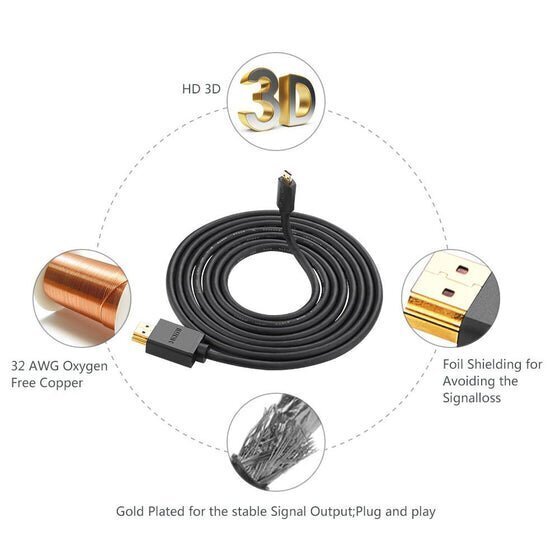 UGREEN HDMI -kaabel, 4K 3D 3m, must hind ja info | Juhtmed ja kaablid | hansapost.ee