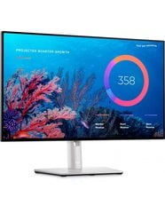 LCD monitor|DELL|U2422HE|23.8"|Business|Panel IPS|1920x1080|16:9|Matt|5 ms|Swivel|Pivot|Reguleeritav kõrgus|Kallutus|210-AYUL hind ja info | Dell Monitorid ja monitori kinnitused | hansapost.ee