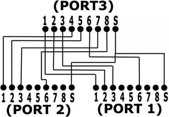 InLine 69995 hind ja info | Juhtmed ja kaablid | hansapost.ee