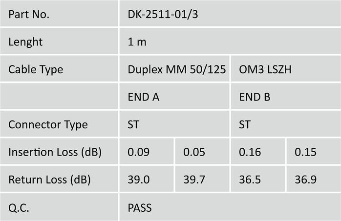 Digitus DK-2511-01/3 hind ja info | Juhtmed ja kaablid | hansapost.ee