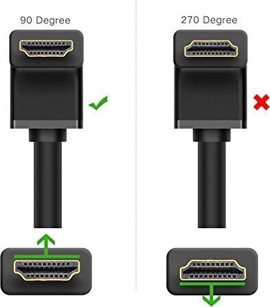 Ugreen 1 m hind ja info | Juhtmed ja kaablid | hansapost.ee