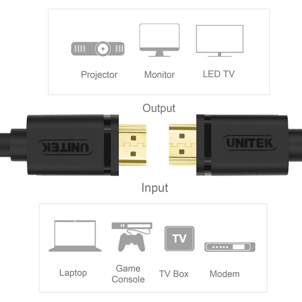 Unitek Y-C138M, HDMI, 2 m цена и информация | Juhtmed ja kaablid | hansapost.ee