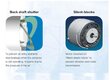 Vannitoa ventilaator SILENT 100 CZ koos liikumisanduriga цена и информация | Vannitoa ventilaatorid | hansapost.ee