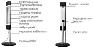 Infrapuna soojuskiirgur Veito CH1800 RE (must) hind ja info | Küttekehad | hansapost.ee