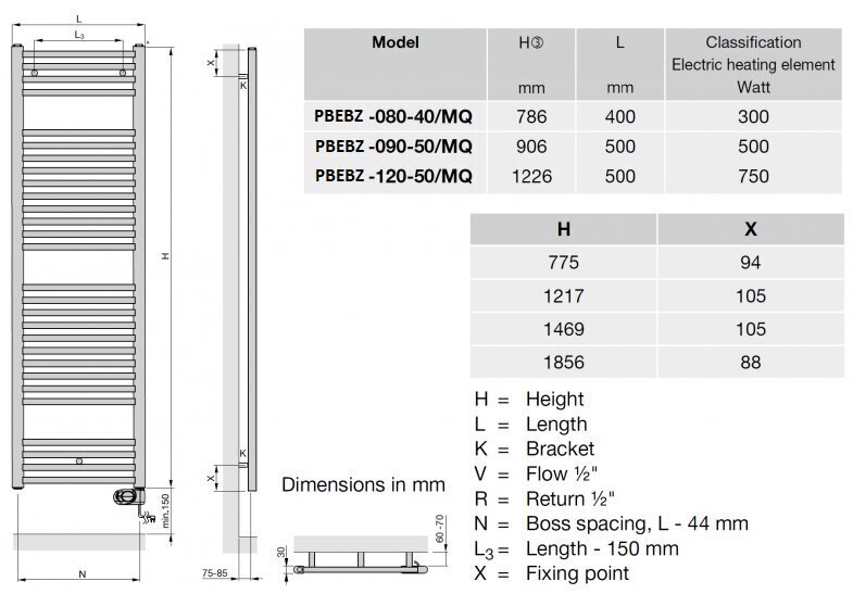 Elektriline radiaator vannituppa Zehnder Aura PBEBZ-080-40/MQ, 80x40cm, must цена и информация | Käterätikuivatid ja vannitoa radiaaotrid | hansapost.ee