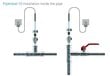 Comfort Heat PipeHeat-10, 6m isereguleeruv küttekaabel koos pistikuga hind ja info | Põrandaküte | hansapost.ee