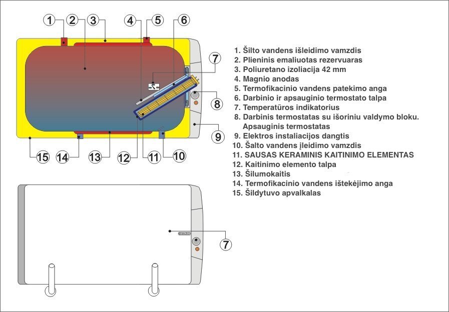 Kombineeritud boiler Dražice OKCV 125 l, horisontaalne цена и информация | Veeboilerid | hansapost.ee