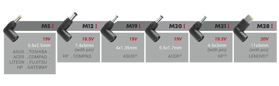 Kroviklis 90W USB-C USB PD&QC 3.0 6-Way Adapter hind ja info | Laadijad mobiiltelefonidele | hansapost.ee