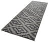 Vaip Hanse Home Basic Nordic Grey 80x350 cm, tumehall цена и информация | Vaibad | hansapost.ee