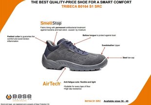 Рабочие ботинки BASE TRIBECA S1 цена и информация | Меховые ботинки | hansapost.ee