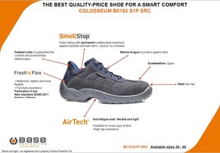 Обувь для работы COLOSSEUM S1P цена и информация | Рабочие куртки | hansapost.ee