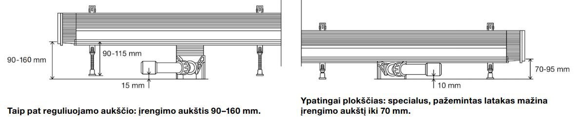 Duširenn VIEGA Advantix 300 - 1200 mm jalgadega ja matt võrega hind ja info | Duširennid | hansapost.ee